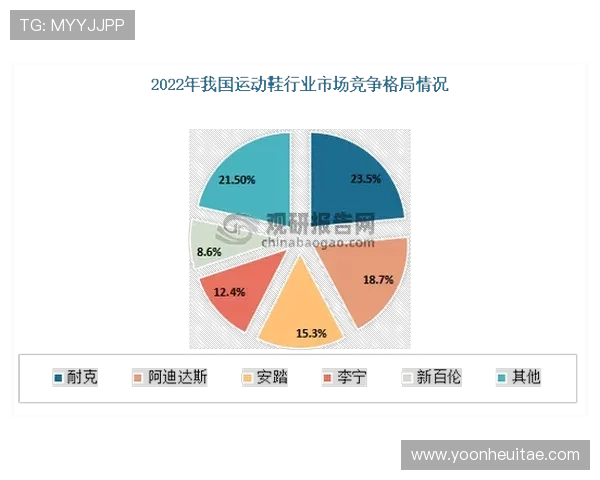 乐天娱乐通过创新营销策略提升品牌知名度赢得市场竞争优势