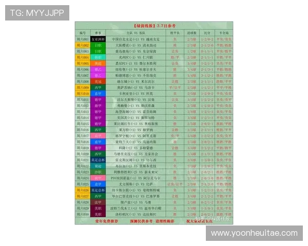 博体足球比分最新版本支持多场比赛同时查看满足不同用户需求