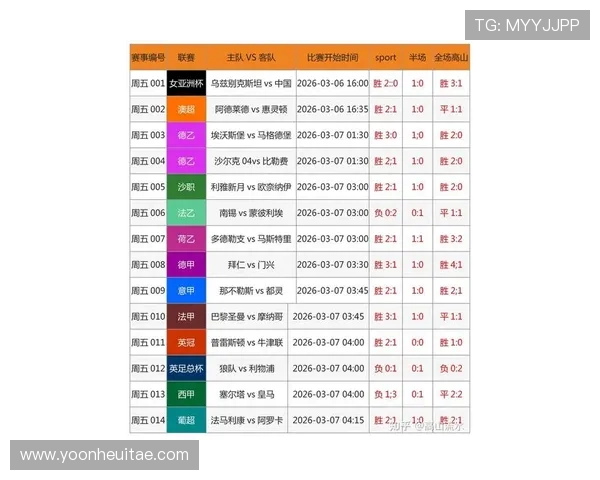 博天堂足球预测软件最新版本上线提供多维度数据分析支持用户科学投注 博天堂足球预测软件最新版本上线提供多维度数据分析支持用户科学投注