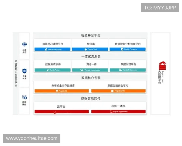 918博天棠AG旗舰技术突破，推动企业数字化转型的关键驱动力